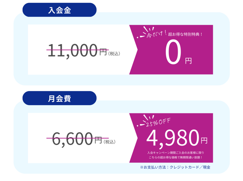 入会金0円、月会費25％OFF